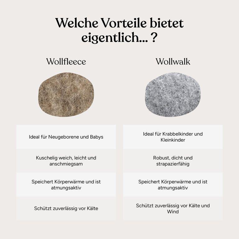 Walkoverall | Grau | 98/104