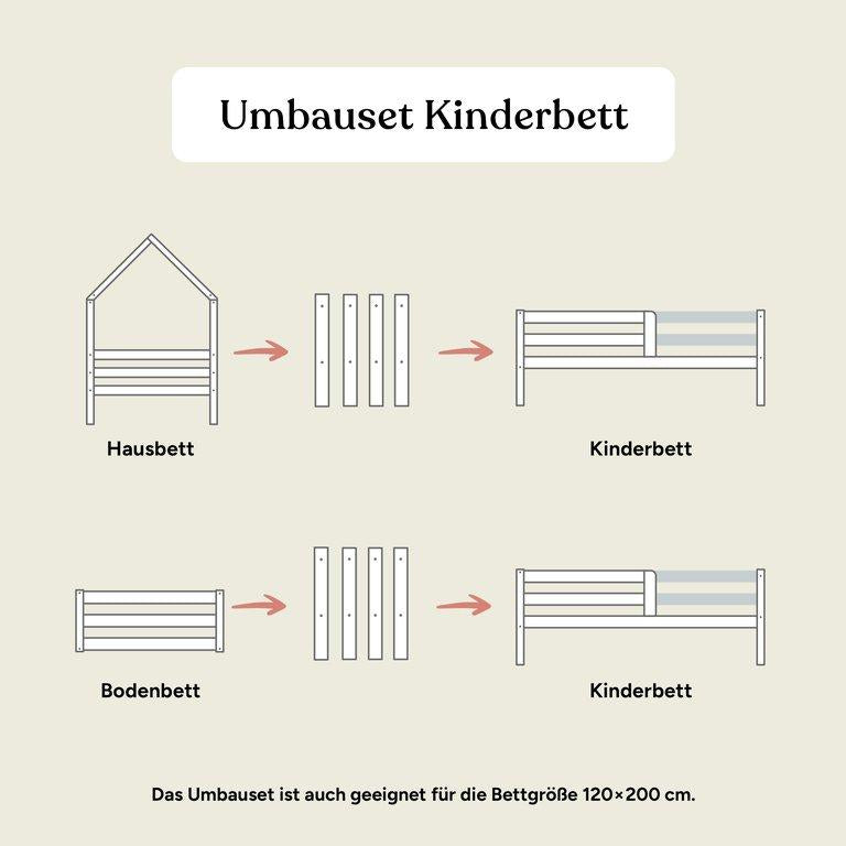 Umbauset Kinderbett Sona | Kiefer Weiß