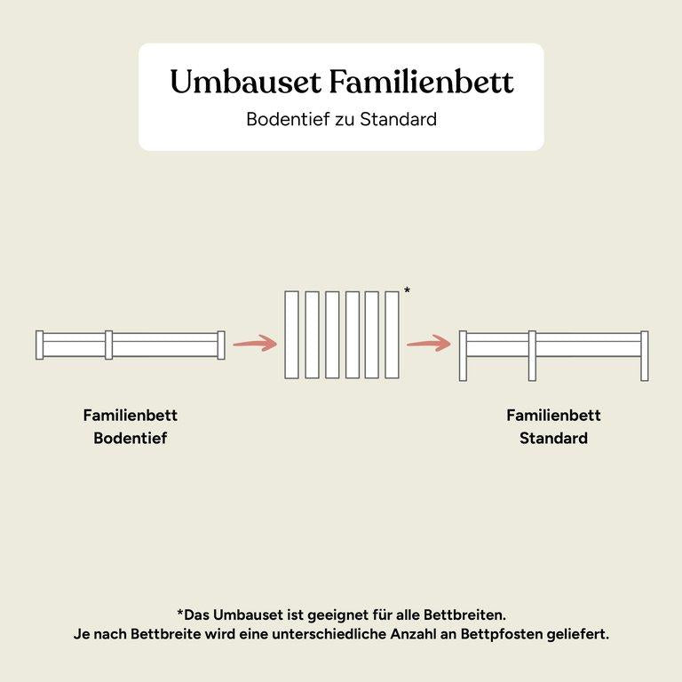Familienbett Birke Transparent | Umbauset 180+90 cm | Standard