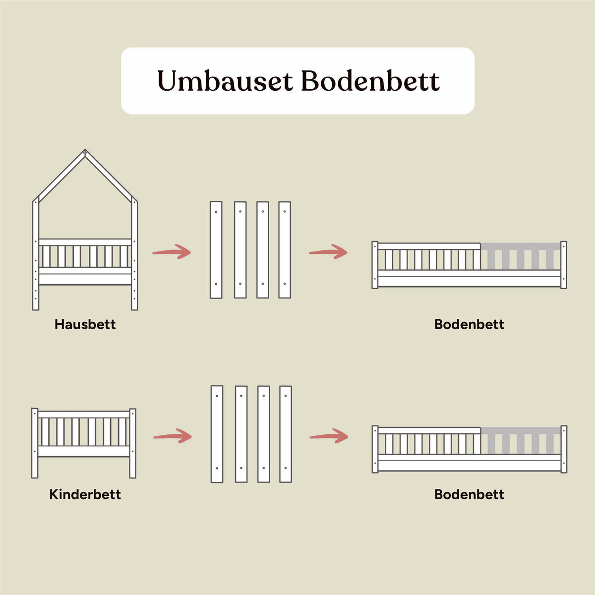 Umbau-Set Bodenbett Lille | Kiefer Natur | 90/120 cm