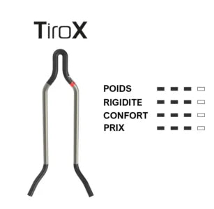 Selle PROLOGO SCRATCH M5 Rails Tirox Noir