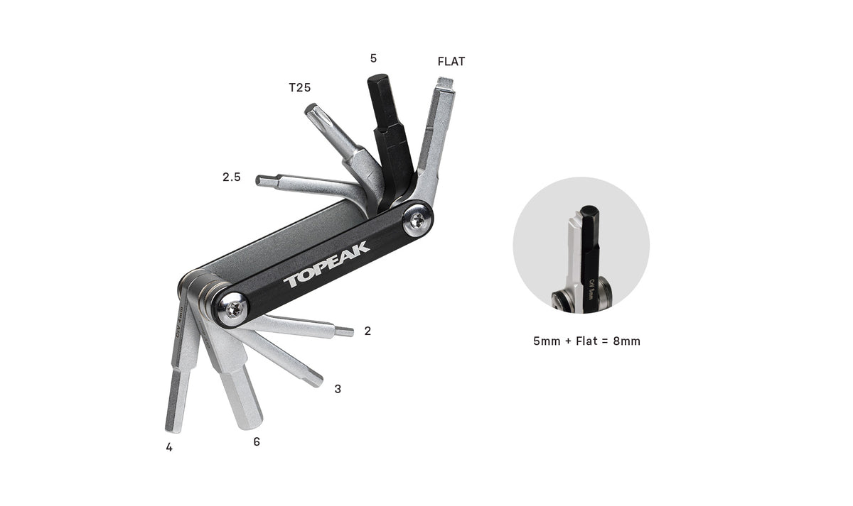 Multi-Outils Co2 TOPEAK TUBIMASTER RXT Pro