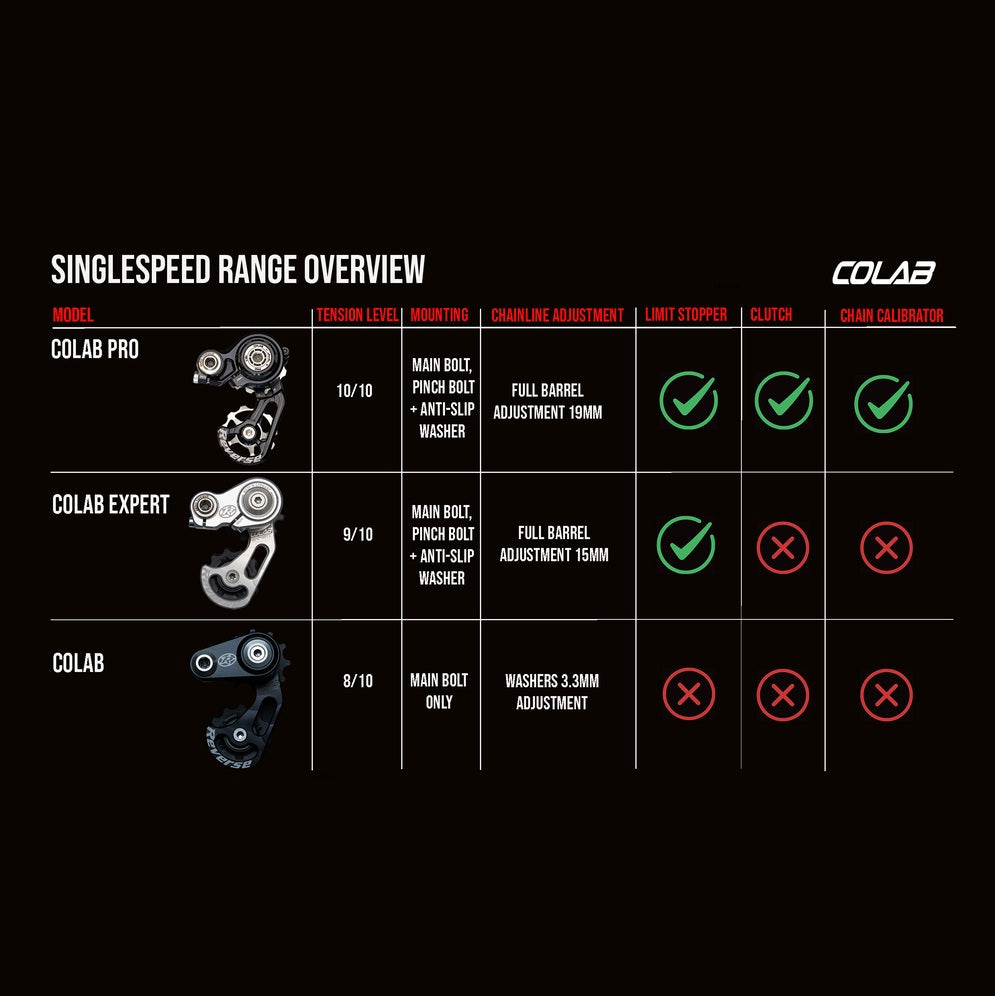 Tendeur de Chaîne REVERSE COMPONENTS COLAB PRO Noir