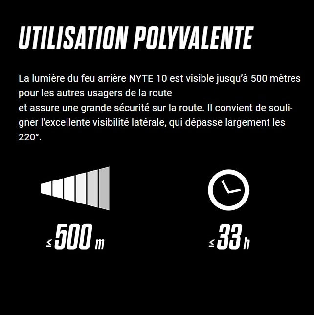 Éclairage Arrière SIGMA NYTE 10