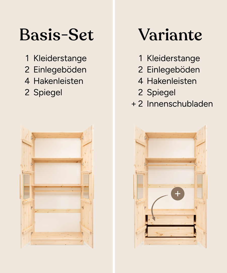 Die Grafik vergleicht das Basis-Set, das aus zwei Böden, einer Kleiderstange, vier Hakenleisten und zwei Spiegel besteht, mit der Variante, die aus dem Basis-Set plus zwei Innenschubladen besteht.